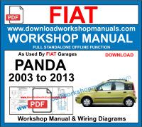 /Fiat Panda workshop service repair manual